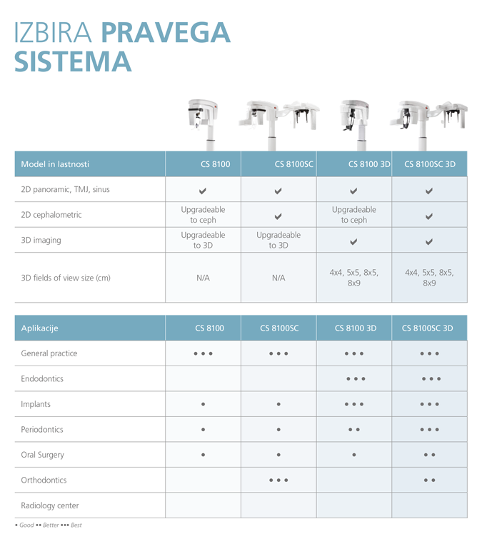 carestream-dental-extraoral-1data
